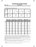 Preview for 28 page of Strautmann Giga-Trailer 1840 Operating Instructions Manual