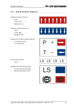 Preview for 32 page of Strautmann Giga-Vitesse CFS 3602 Operating Instructions Manual