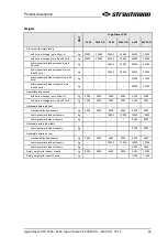 Preview for 48 page of Strautmann Giga-Vitesse CFS 3602 Operating Instructions Manual
