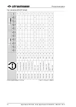 Preview for 51 page of Strautmann Giga-Vitesse CFS 3602 Operating Instructions Manual