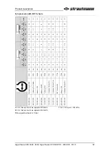 Preview for 52 page of Strautmann Giga-Vitesse CFS 3602 Operating Instructions Manual