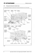 Preview for 87 page of Strautmann Giga-Vitesse CFS 3602 Operating Instructions Manual