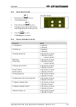 Preview for 162 page of Strautmann Giga-Vitesse CFS 3602 Operating Instructions Manual