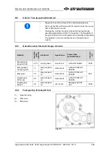 Preview for 238 page of Strautmann Giga-Vitesse CFS 3602 Operating Instructions Manual