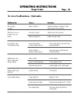 Предварительный просмотр 37 страницы Strautmann Mega Trailer II Operating Instructions Manual