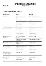 Предварительный просмотр 38 страницы Strautmann Mega Trailer II Operating Instructions Manual