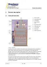 Предварительный просмотр 19 страницы Strautmann Plus 70 Translation Of The Original Operating Instructions