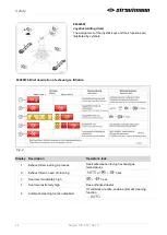 Preview for 42 page of Strautmann Sherpa 120 Operating Instructions Manual