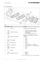 Preview for 74 page of Strautmann Sherpa 120 Operating Instructions Manual