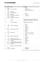 Preview for 75 page of Strautmann Sherpa 120 Operating Instructions Manual