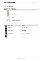 Preview for 81 page of Strautmann Sherpa 120 Operating Instructions Manual