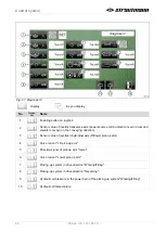 Preview for 86 page of Strautmann Sherpa 120 Operating Instructions Manual