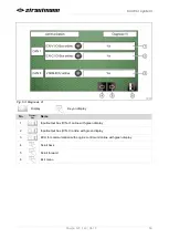 Preview for 89 page of Strautmann Sherpa 120 Operating Instructions Manual