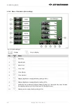 Preview for 90 page of Strautmann Sherpa 120 Operating Instructions Manual