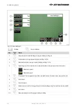 Preview for 92 page of Strautmann Sherpa 120 Operating Instructions Manual