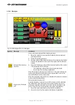 Preview for 93 page of Strautmann Sherpa 120 Operating Instructions Manual