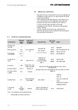 Preview for 134 page of Strautmann Sherpa 120 Operating Instructions Manual