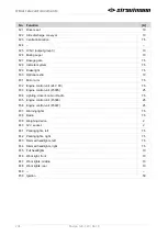 Preview for 204 page of Strautmann Sherpa 120 Operating Instructions Manual