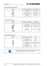 Preview for 102 page of Strautmann Verti-Mix 1251-L Translation Of The Original Operating Instructions