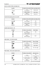 Preview for 104 page of Strautmann Verti-Mix 1251-L Translation Of The Original Operating Instructions