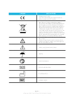 Preview for 5 page of Strava 100.600 User Manual