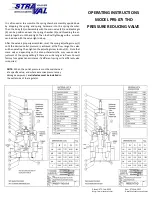 Preview for 2 page of Straval PRS-07i THD Operating Instructions