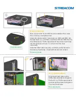 Preview for 8 page of Streacom FC8 Installation Manual