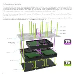 Preview for 10 page of Streacom FC8 User Manual