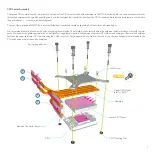 Preview for 7 page of Streacom FC9A User Manual