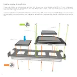 Preview for 14 page of Streacom FC9A User Manual