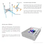 Preview for 7 page of Streacom FCIO User Manual