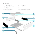 Preview for 3 page of Streacom NCI User Manual