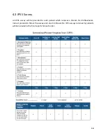 Preview for 16 page of Stream DX Uroflowmeter User Manual