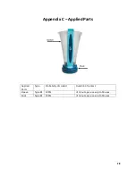 Preview for 28 page of Stream DX Uroflowmeter User Manual