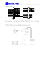 Preview for 23 page of STREAM LABS Alpha Plus PCI-E User Manual