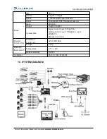 Preview for 7 page of Streamax A5-E0804 MDVR User Manual