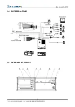 Preview for 6 page of Streamax D5P MDVR User Manual