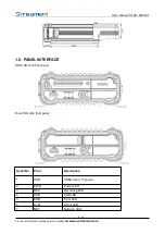 Preview for 8 page of Streamax M3-H0401 User Manual