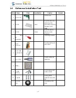 Preview for 6 page of Streamax MDVRs Installation Manual