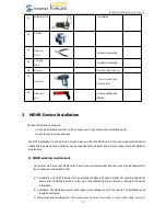 Preview for 7 page of Streamax MDVRs Installation Manual