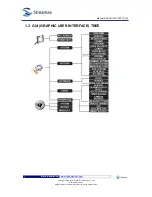 Предварительный просмотр 9 страницы Streamax S28-8CH MDVR GUI User Manual