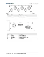 Preview for 9 page of Streamax Smart Pad User Manual