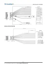 Preview for 11 page of Streamax X3-H0204 MDVR User Manual