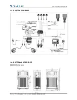 Предварительный просмотр 8 страницы Streamax X3-H0402 MDVR User Manual