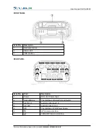 Предварительный просмотр 9 страницы Streamax X3-H0402 MDVR User Manual