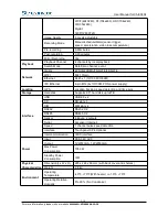 Preview for 5 page of Streamax X5-E0804 User Manual