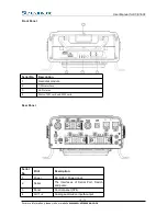 Предварительный просмотр 10 страницы Streamax X7-E160 User Manual