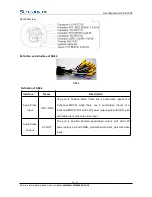 Preview for 14 page of Streamax X7-E160 User Manual