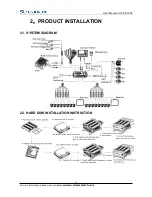 Preview for 14 page of Streamax X7-E1608 User Manual