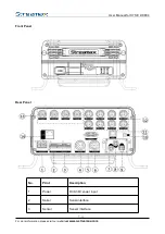 Preview for 7 page of Streamax X7 PRO-H0804 User Manual